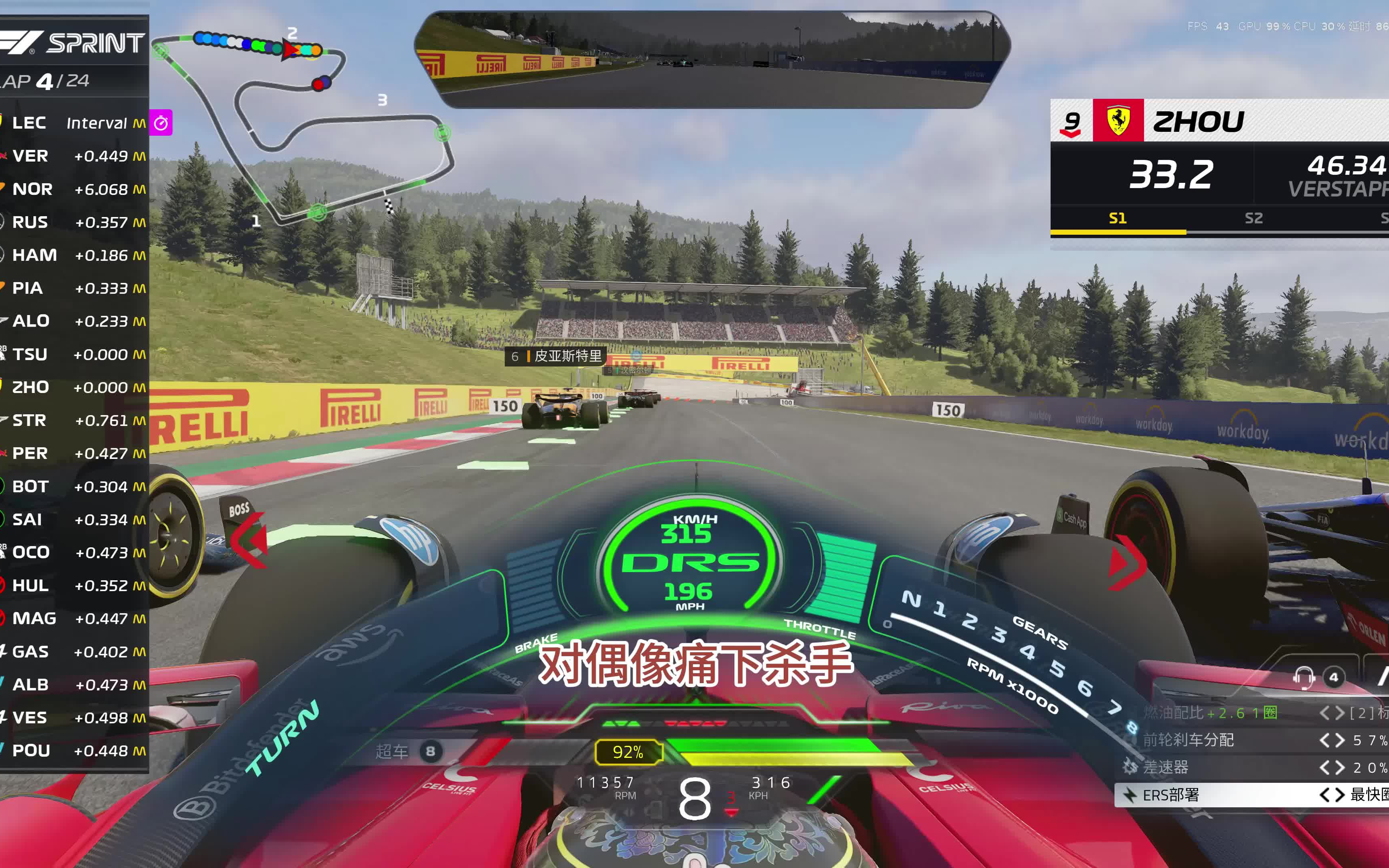 红牛车队横扫法拉利，周冠宇统治全场